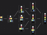 color theory chart