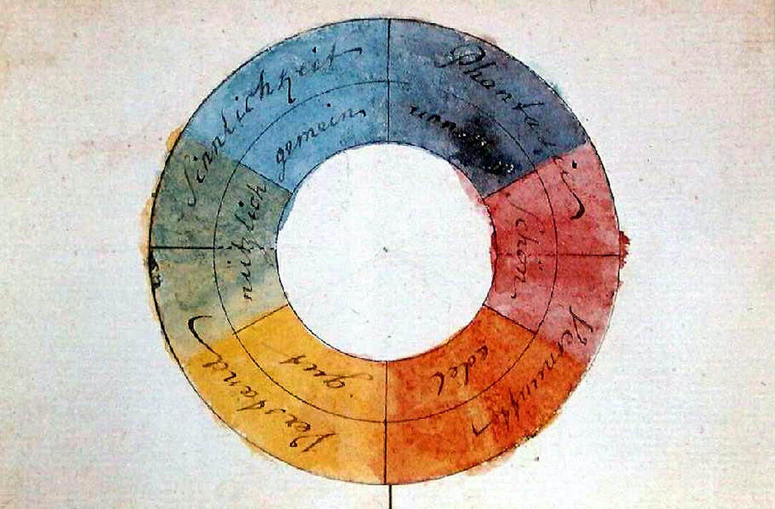 Who Came Up With the Color Wheel?