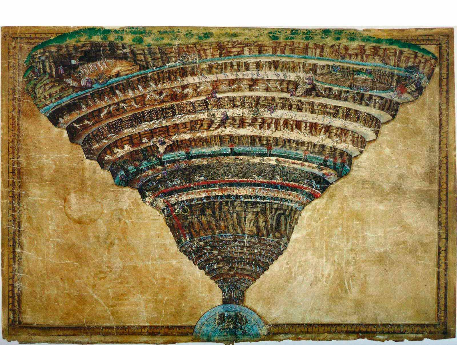Sandro Botticelli, Chart of Hell