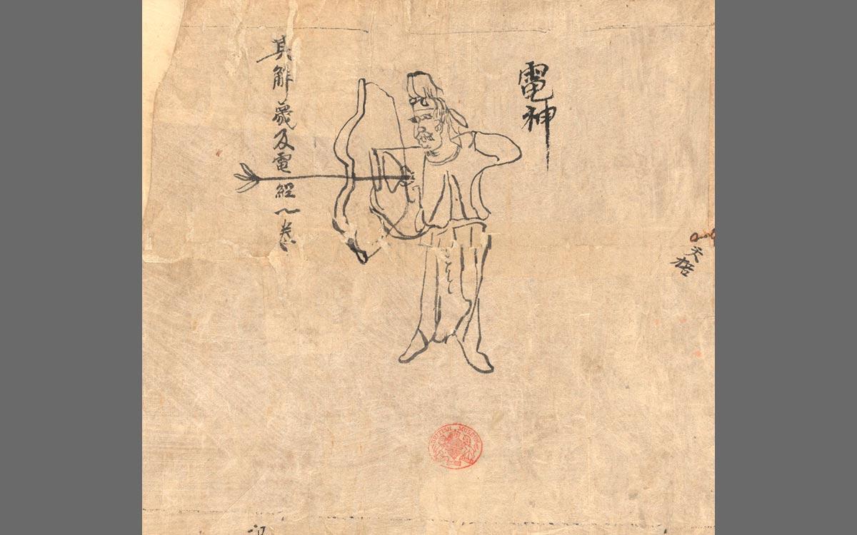 From the star chart from Dunhuang.