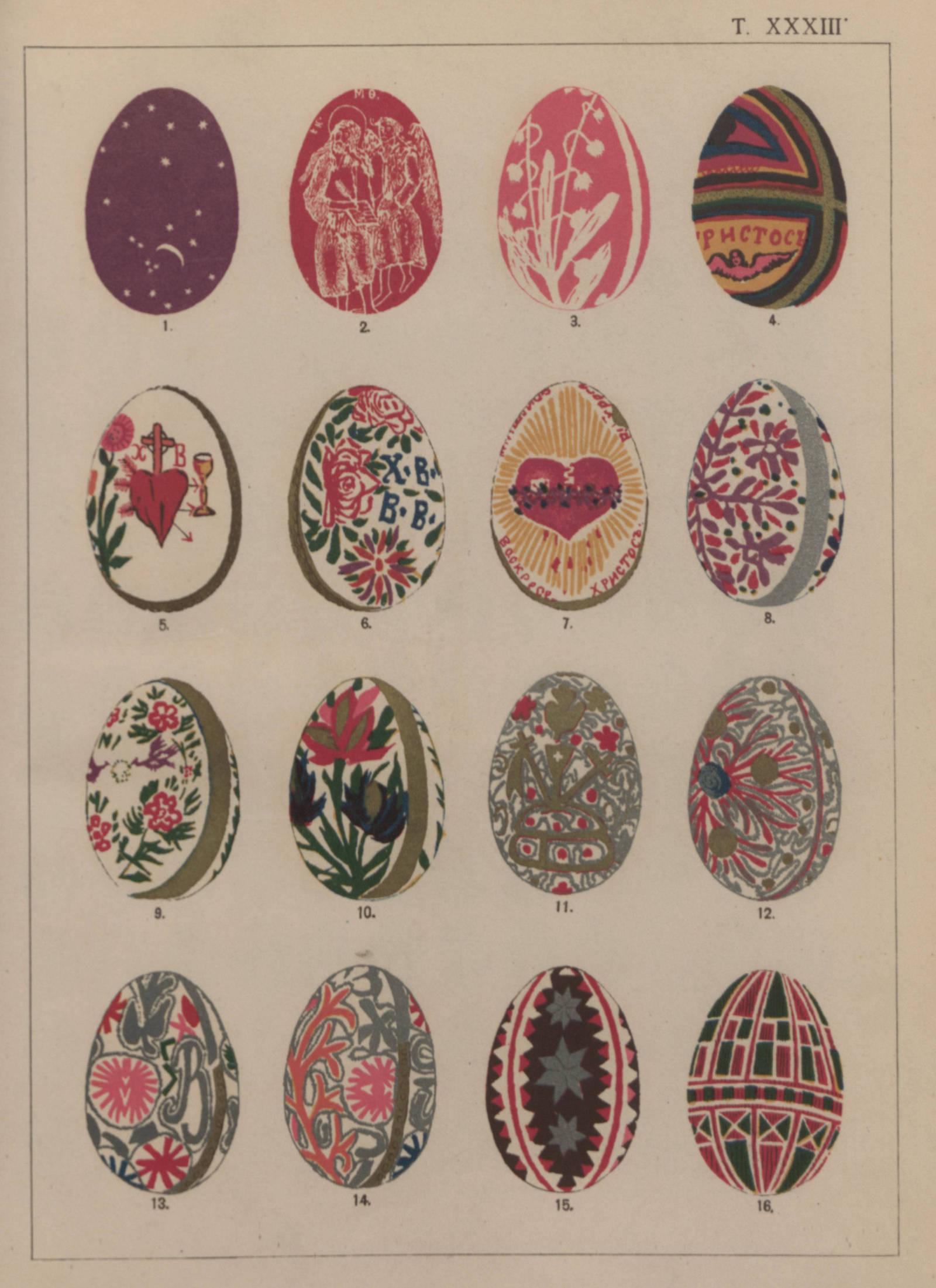 A mixtures of colors and representational designs. A few 'sacred heart' eggs are featured here with yellow dye. Plate 33 of Opisanīe kollektsii narodnykh pisanok, 1899.